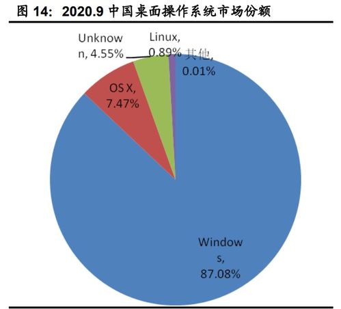 计算机行业下半年投资策略 聚焦网络安全、医疗信息化与工业软件的确定性机遇