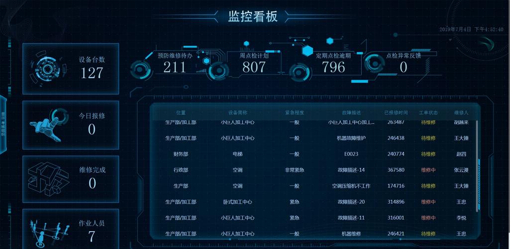 廖立君,公司经营范围包括:软件开发;软件技术转让;软件技术
